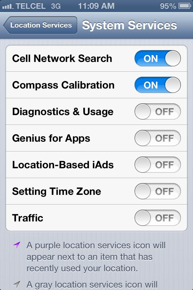 iPhone Location System Services